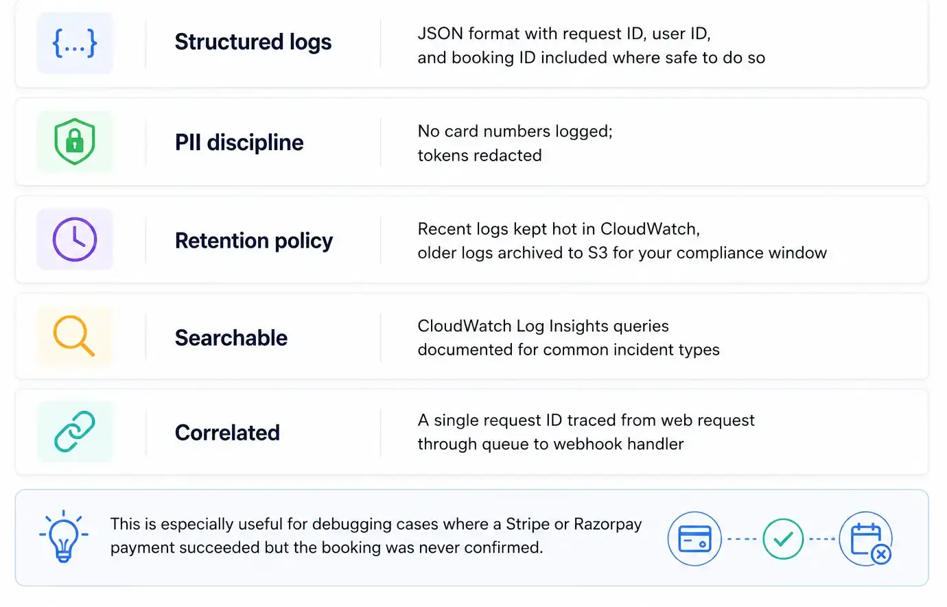 Application logging and search dashboard mockup