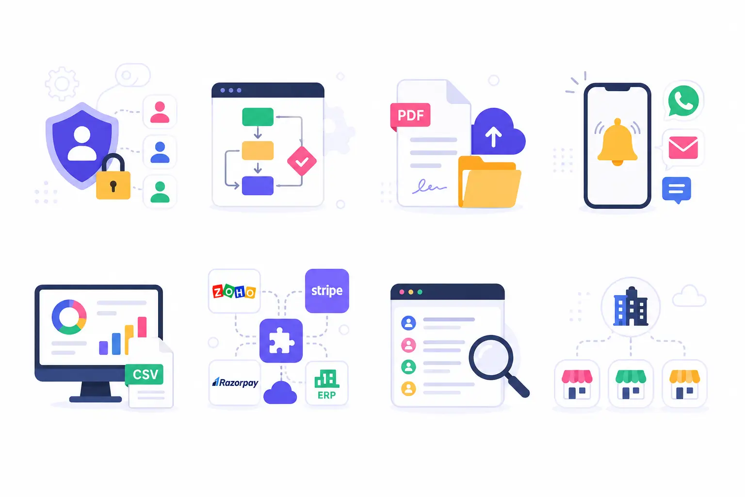 Custom B2B software admin dashboard mockup