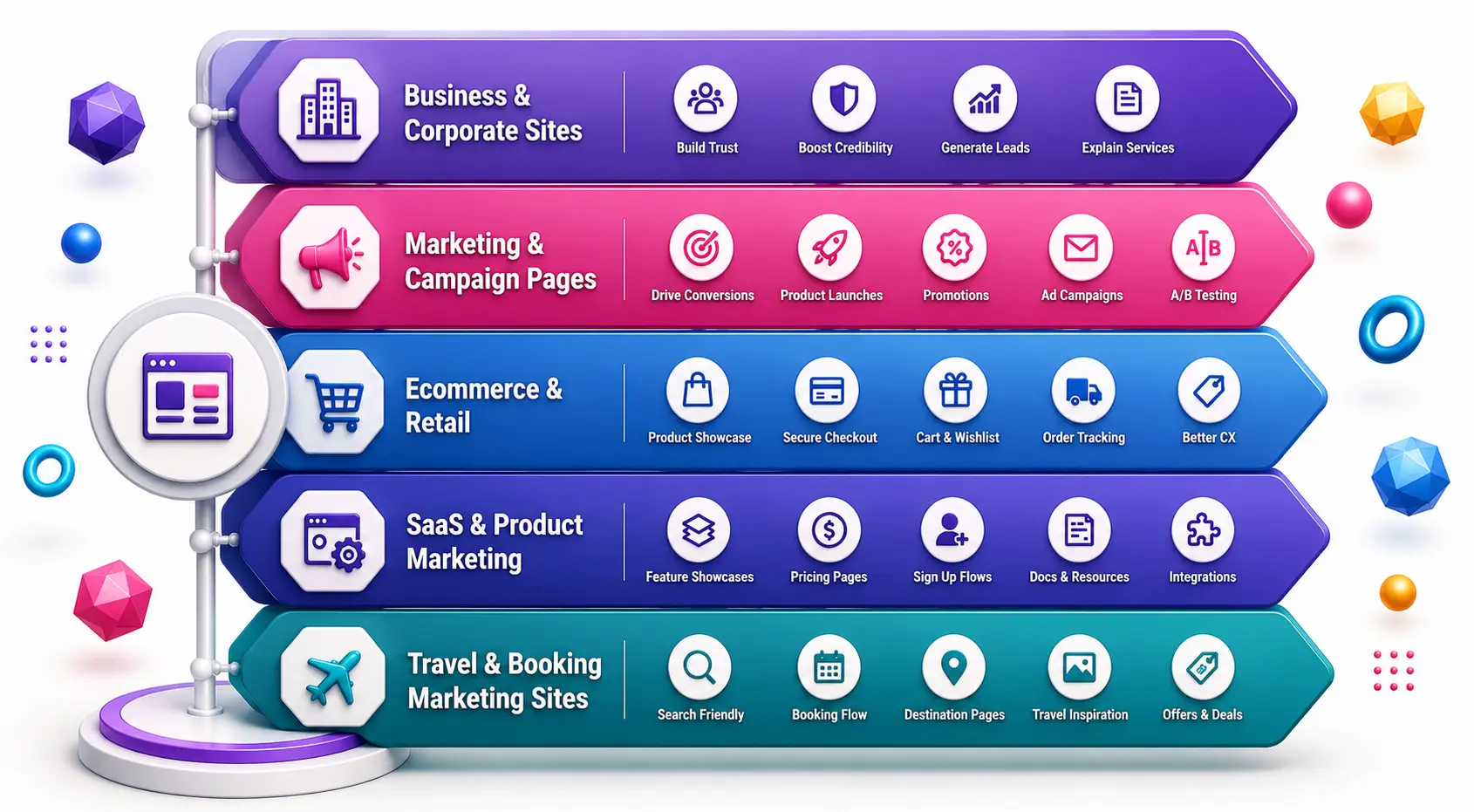 Responsive website design mockups — desktop and mobile layouts